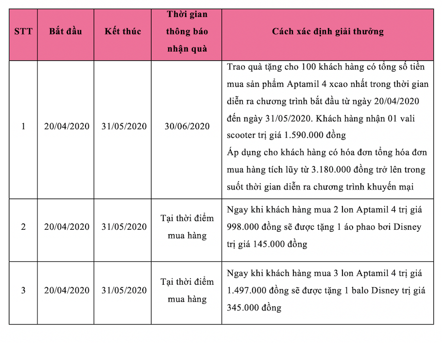 Ảnh chụp Màn hình 2020-04-21 lúc 14.06.49